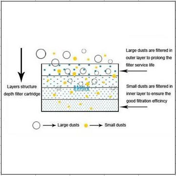 Principe_de travail.jpg