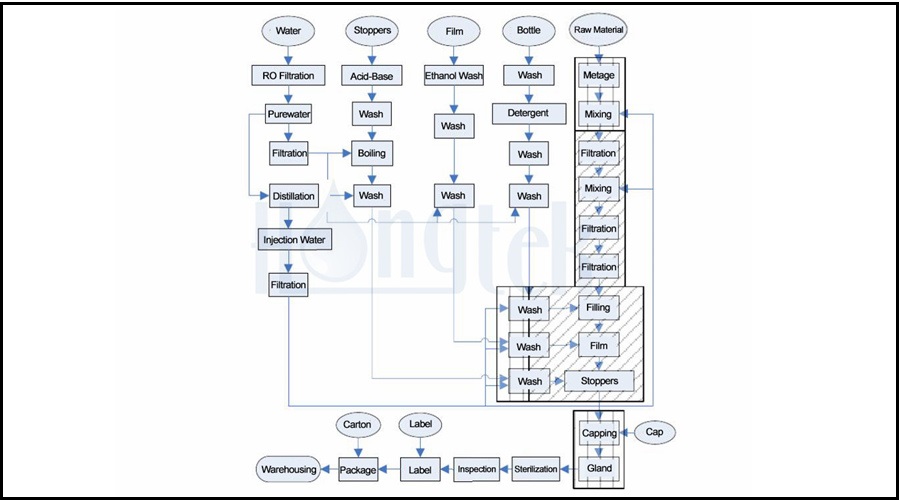 Image-Process Technologies-2-Logo.jpg